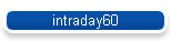 intraday60