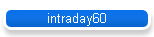 intraday60